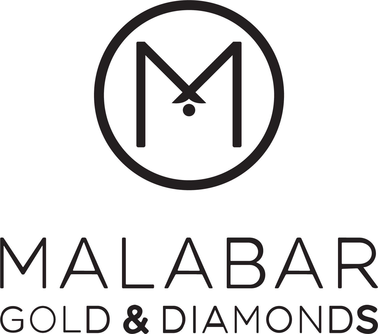 Client Malabar gold